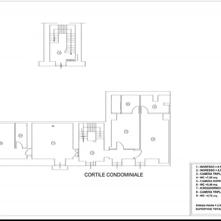 Plebiscito 4* Neapel